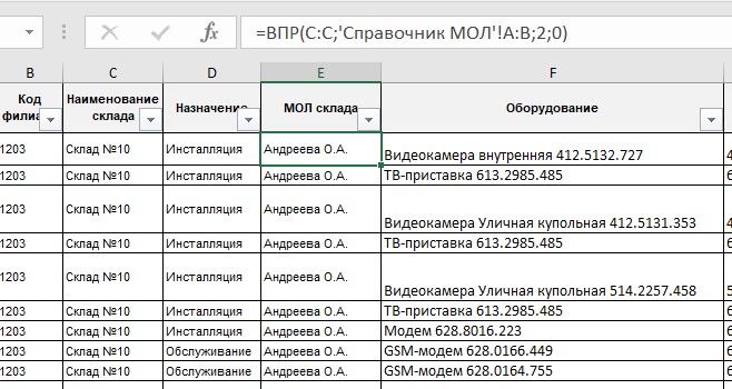 Формулы и функции Excel